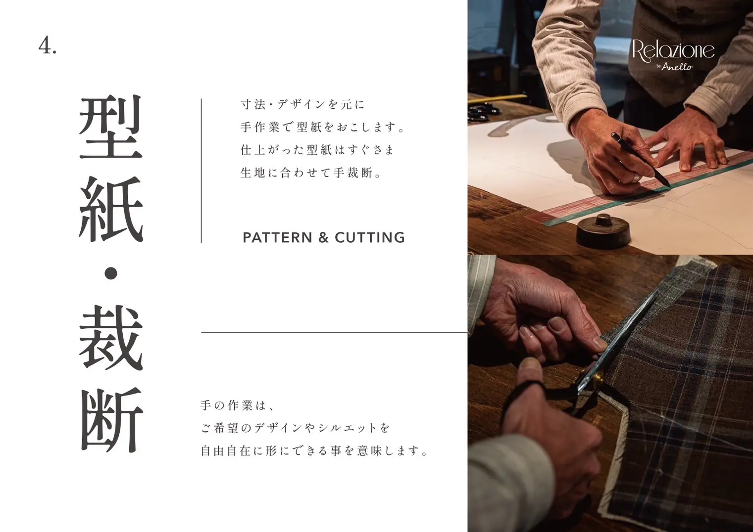 型紙・裁断